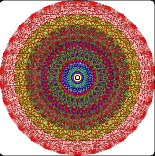 Cover of Closing the Loop